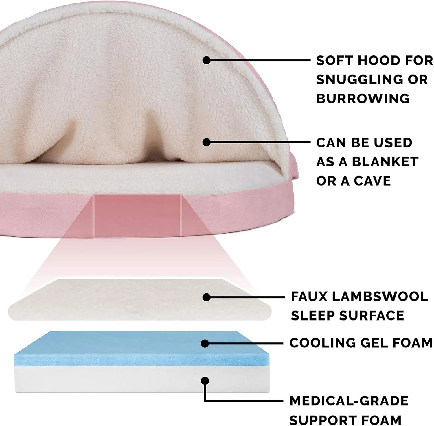 Furhaven 44" Round Cooling Gel Dog Bed for Large Dogs w/ Removable Washable Cover, For Dogs Up to 80 lbs - Sherpa & Suede Snuggery - Pink, 44-inch
