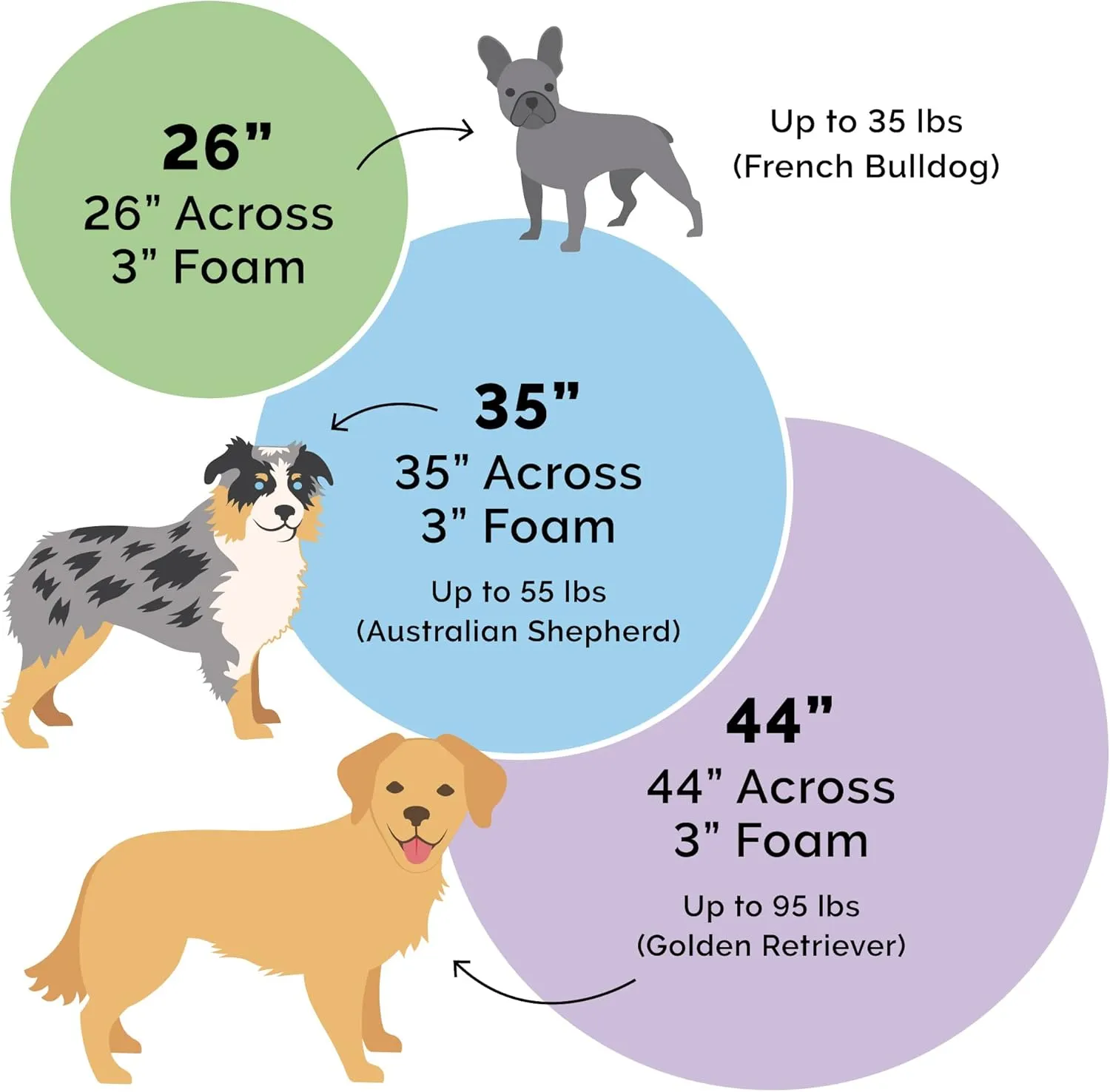 Furhaven 44" Round Cooling Gel Dog Bed for Large Dogs w/ Removable Washable Cover, For Dogs Up to 80 lbs - Sherpa & Suede Snuggery - Pink, 44-inch