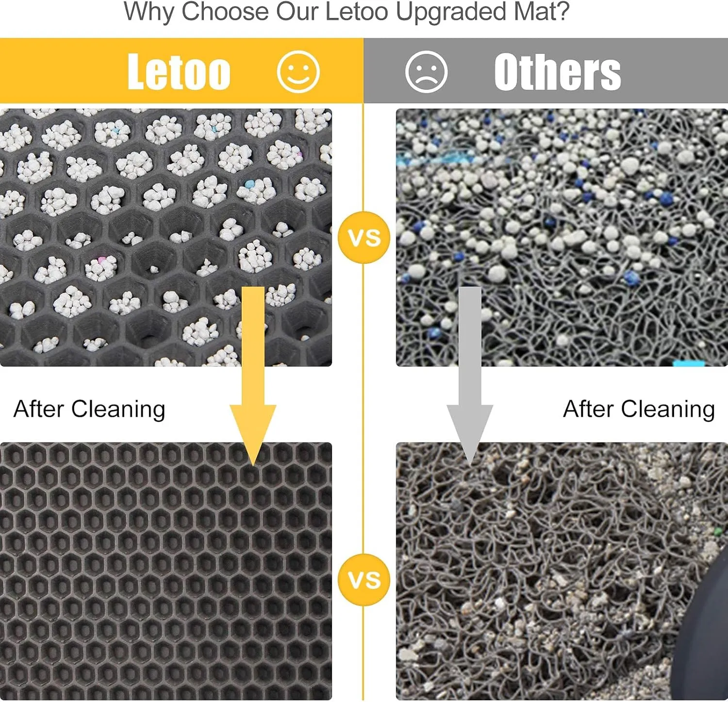 LeToo Cat Litter Mat Grey Trapping for Litter Box, No Slip & Large, Urine & Waterproof, Honeycomb Double Layer Anti Tracking Kitty Mats, No Phthalate, Washable Easy Clean (24" x 15", Grey)
