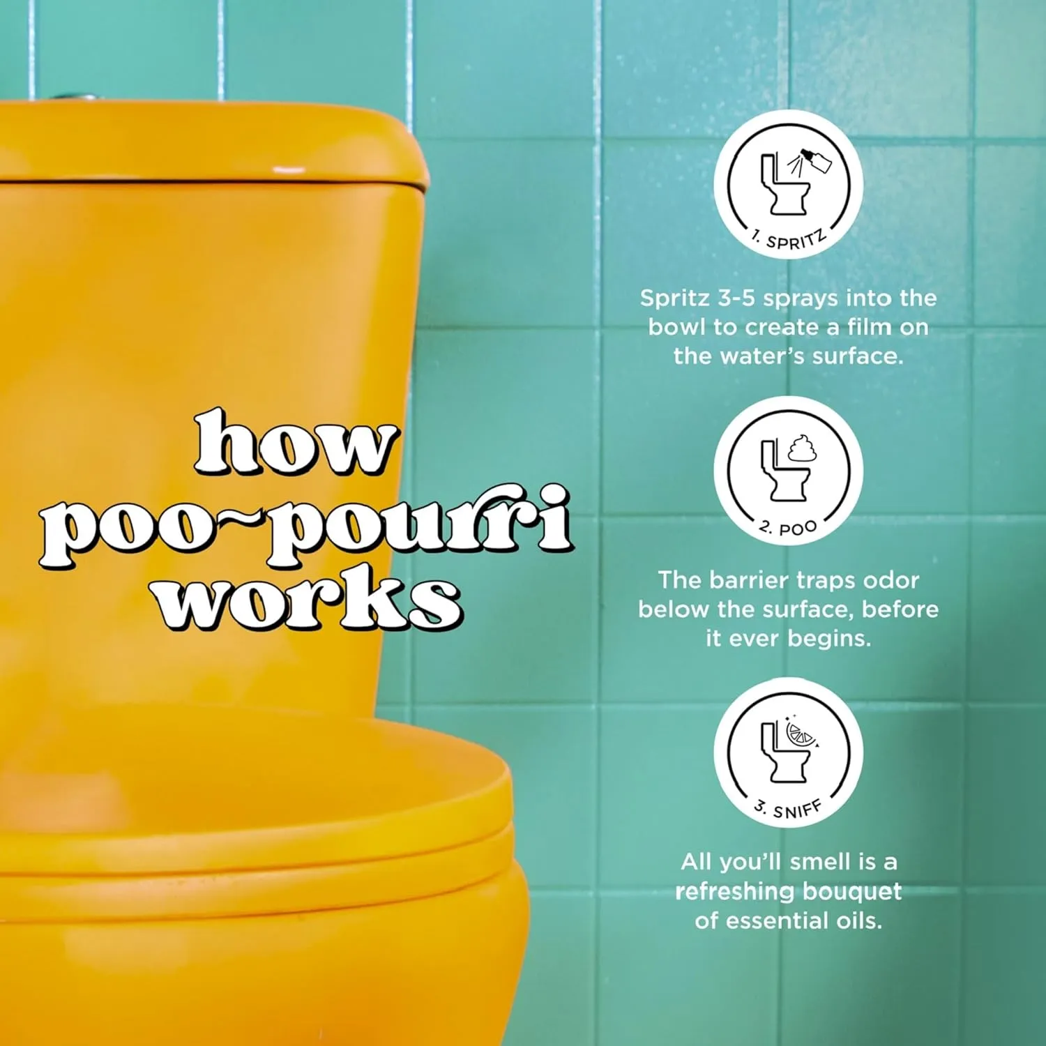 Poo-Pourri Before-You-Go Toilet Spray, Original Citrus Bundle, 2 Fl Oz   Refill Bottle 16 Fl Oz - Lemon, Bergamot and Lemongrass