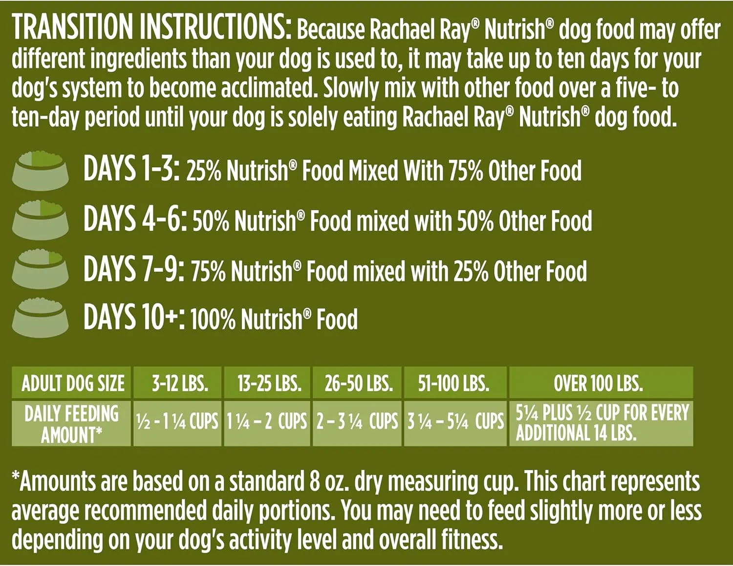 Rachael Ray Nutrish Dish Premium Dry Dog Food, Chicken & Brown Rice Recipe with Veggies & Fruit, 23 Pounds