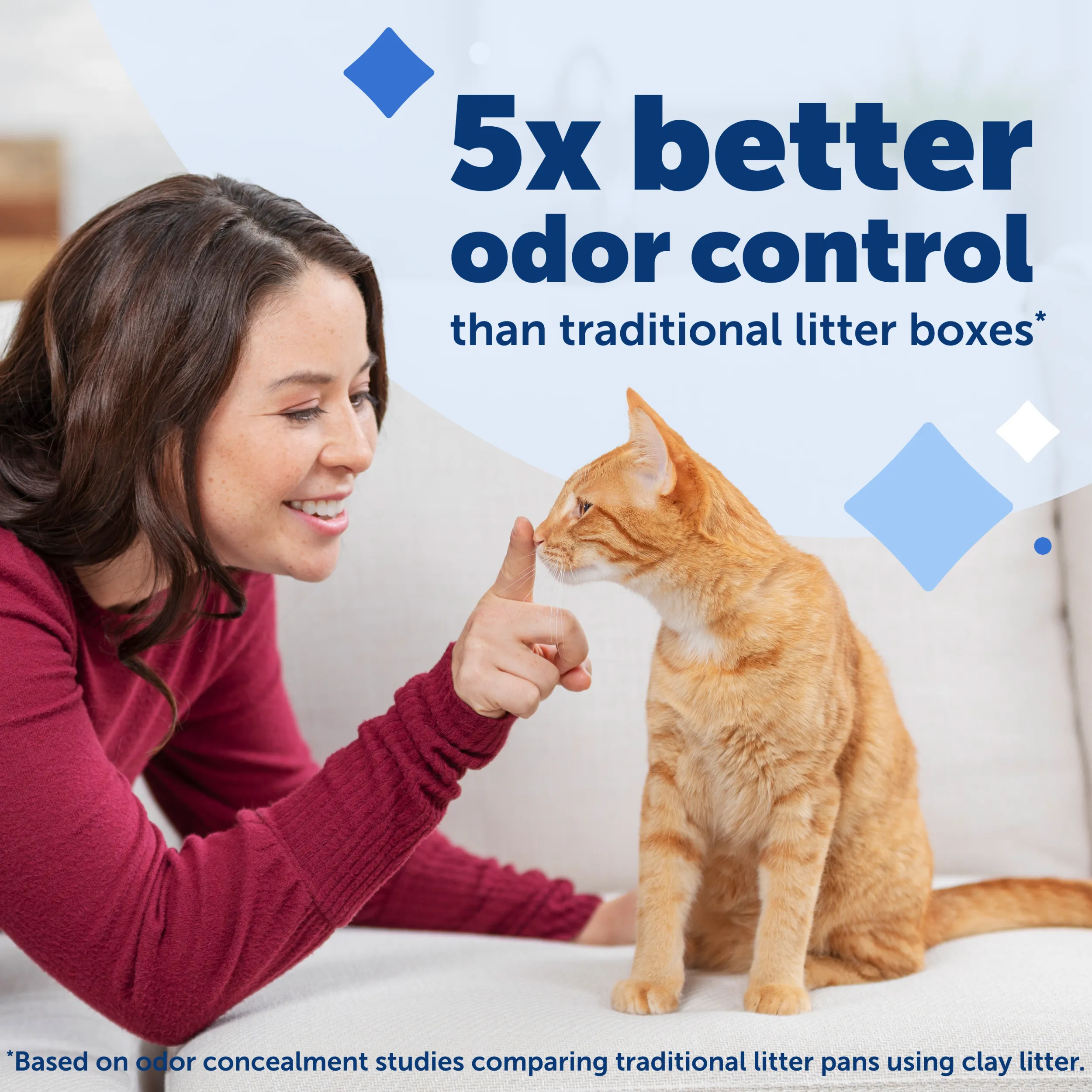 ScoopFree® Crystal Disposable Litter Tray, Lavender, 1-Pack