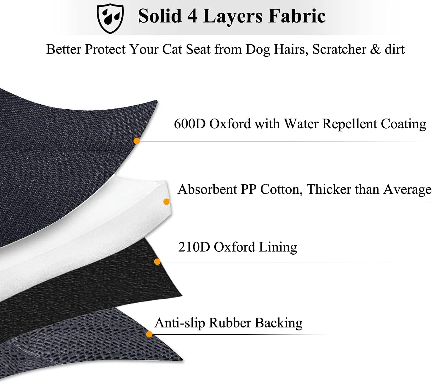 VIVAGLORY Front Dog Seat Covers, 1PACK No-Skirt Design 4 Layers Quilted & Durable 600 Denier Oxford Dog Seat Cover with Anti-Slip Backing for Most Cars, SUVs & MPVs, Heather Black